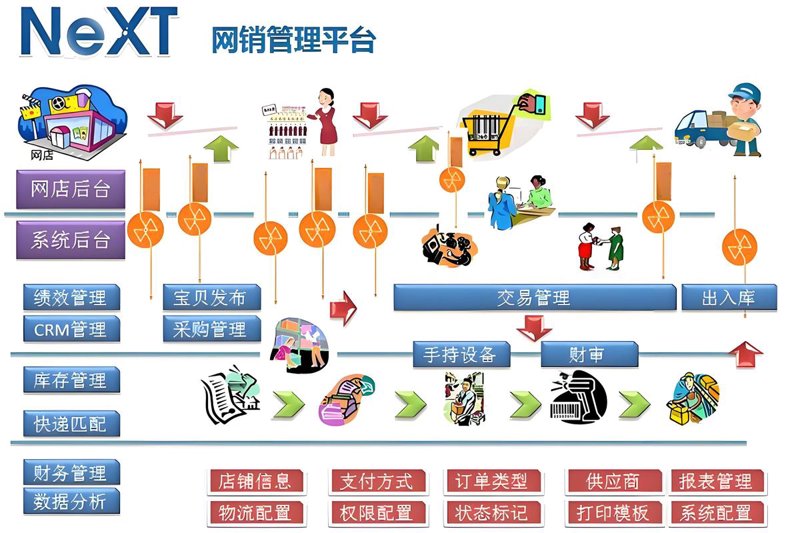 长沙网站建设：打造城市数字灵魂的新篇章